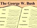 Juego The George W. Bush: Presidential Dictionary