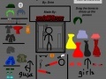 Juego Create A Person W