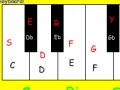 Juego Piano 101 (simulator)