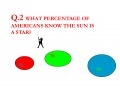 Juego Quiz