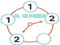 Juego Clock Puzzle 