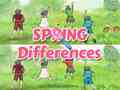 Juego Spring Differences