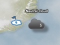 Juego Cloud Wars