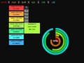 Juego Revolution Idle X