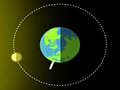 Juego Phases of Moon