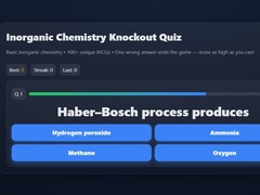 Juego Basic Inorganic Chemistry Quiz