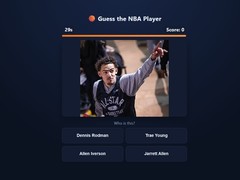Juego Guess The NBA Player