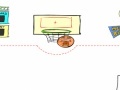 Juego Mep Ball